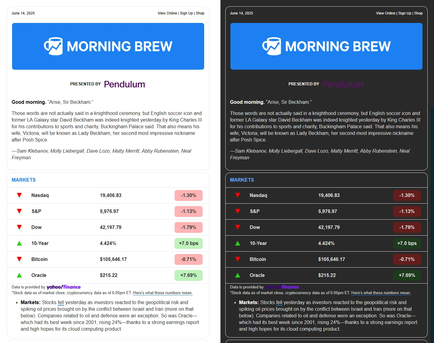 Morning Brew email in light and dark mode: logo block, a short intro, then a markets table and story blocks